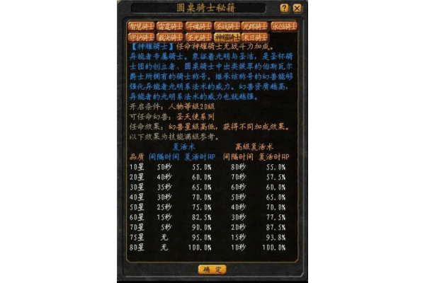 2024魔域私服电脑版终极指南,如何避开陷阱选对高爆率服务器? 2024魔域私服电脑版终极指南,如何避开陷阱选对高爆率服务器?